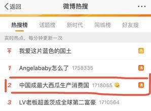 世界上最大的吃瓜视频网,揭秘热门事件背后的真相与笑料